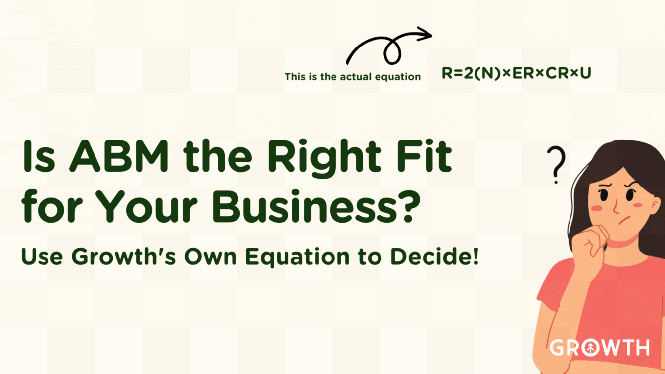 Is ABM the Right Fit for Your Business? Use Growth's Own Validation Equation-featured