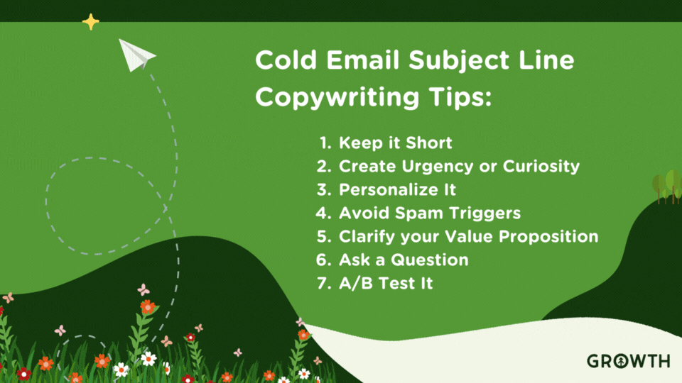 A graphic design of a dark green hill with flowers with another dark green hill with trees stands between a moving white ocean against bright green sky. Over the closest hill, a paper airplane makes a bee line up into the sky to represent email. A quote from Growth Marketing Firm about how to write subject lines for cold email stands out against bright green sky with white lettering.