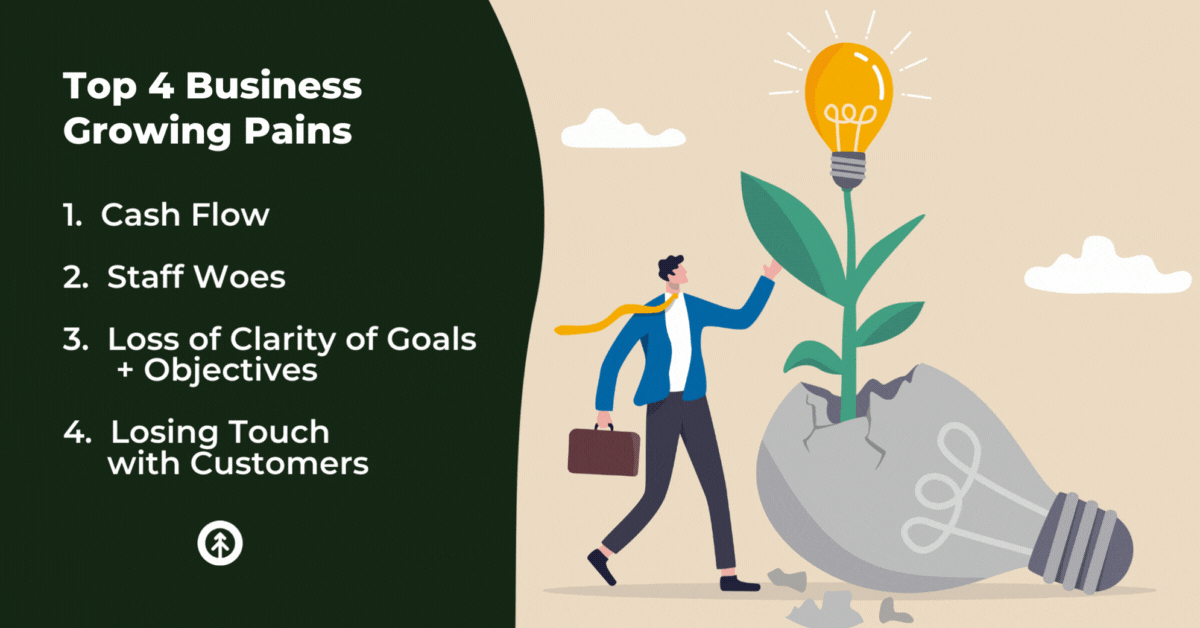 A vector graphic image of a person in a business suit beside a broken lightbulb with a new lightbulb growing out of the top with a list of business growing pains from Growth Marketing Firm on the left side.