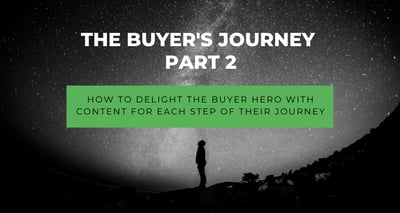 The Buyer's Journey, Part 2: Content to Attract + Engage + Delight-featured