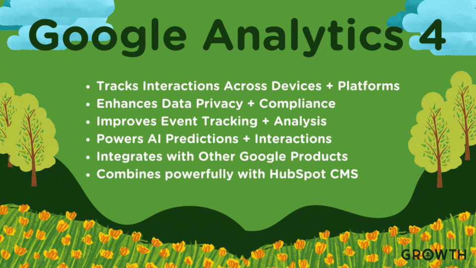 Google Analytics 4: What You Need to Know