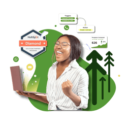 Growth Hero Trials (4)