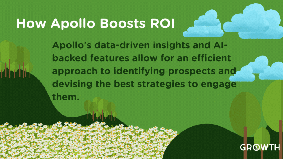HubSpot + Apollo.io: Supercharging Growth with Sales Intelligence