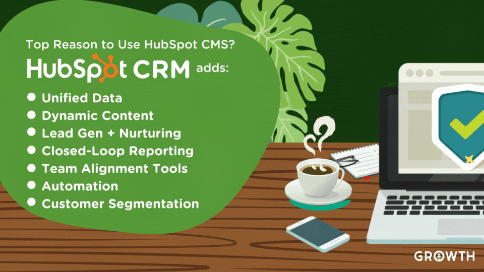 A graphic design of a laptop showing a security badge with a green check mark on the screen. It's sitting on a wooden desk surrounded by plants, books, pens, and a steaming cup of coffee with an infographic about the top reason to build a website on HubSpot CMS from Growth Marketing Firm. 