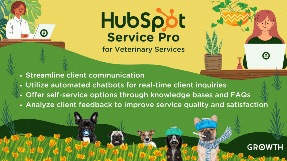 Five dogs sitting together in a field of painted flowers with two veterinary staff members at computers sitting at the top of a grassy hill with an infographic about how HubSpot can help veterinary services in the center of the picture.