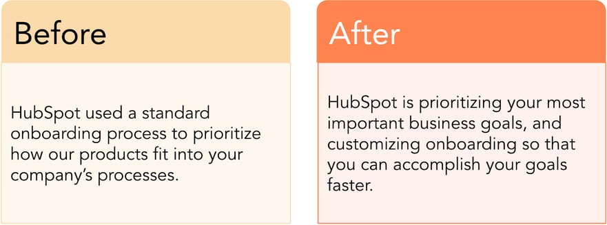 Hubspot onboarding