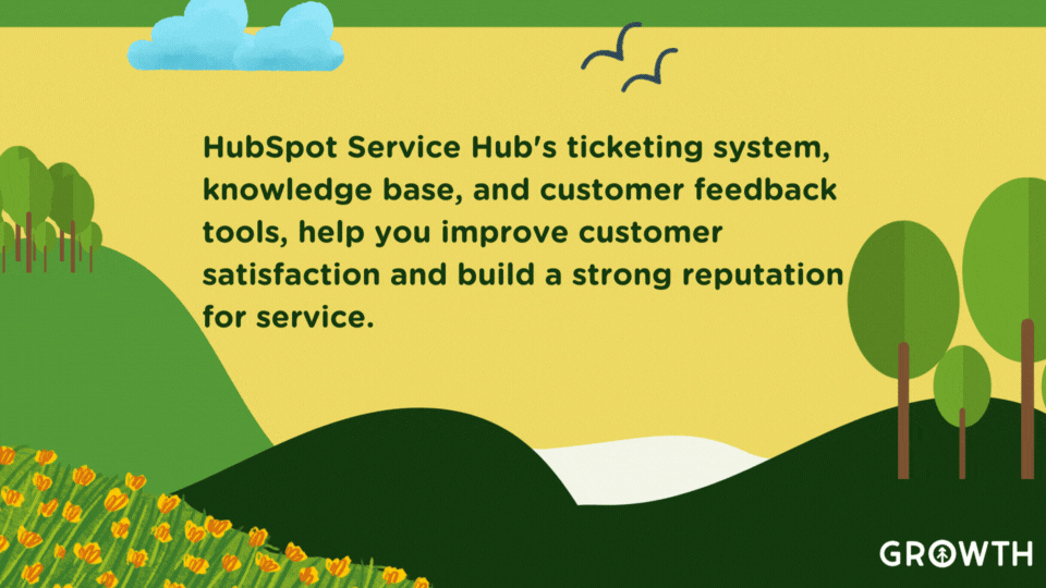 A graphic design featuring rolling green hills, trees, and orange and yellow flowers surrounding a lake of animated white waves. In the yellow sky, animated blue clouds and birds surround a quote from Growth Marketing Firm about the value of HubSpot Service Hub. 