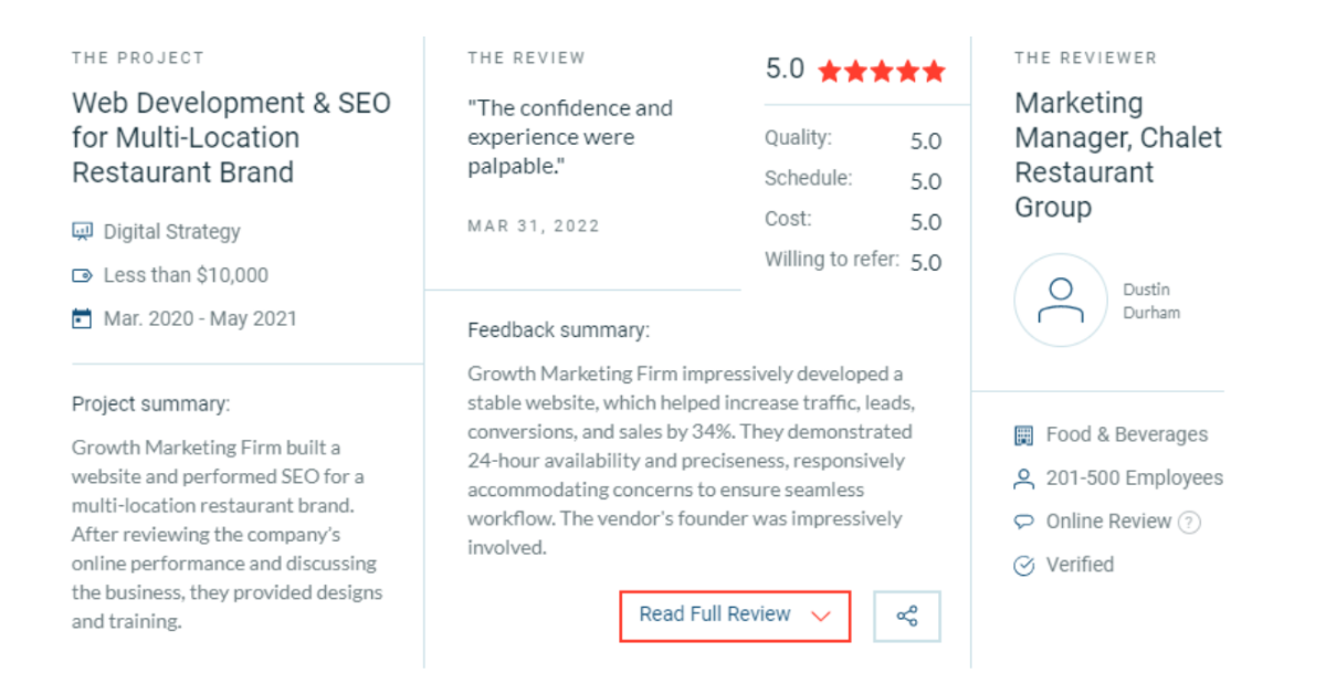 A review of Growth Marketing Firm by one of their clients as found on the Clutch website.