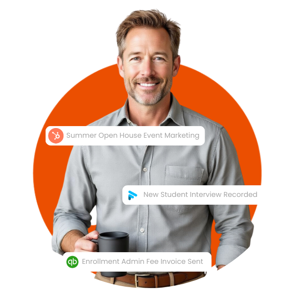 guidance counselor avator with software icons