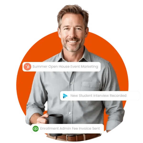 Pipeline Built for You