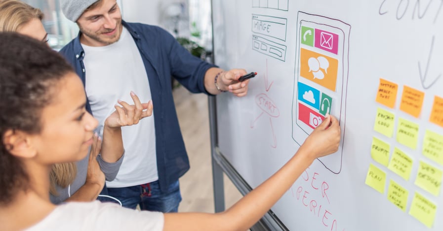 A team of UX designers using a white board to map out website user behavior and directions