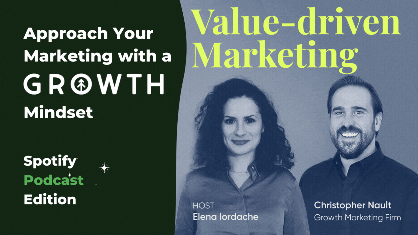 Growth + Value-Driven Marketing - Spotify Podcast-featured