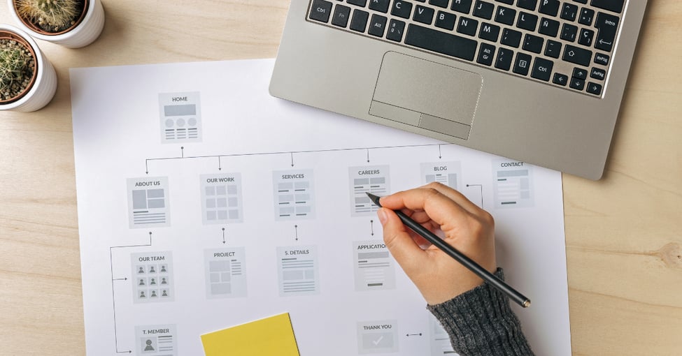 A web designer creating a sitemap for a website