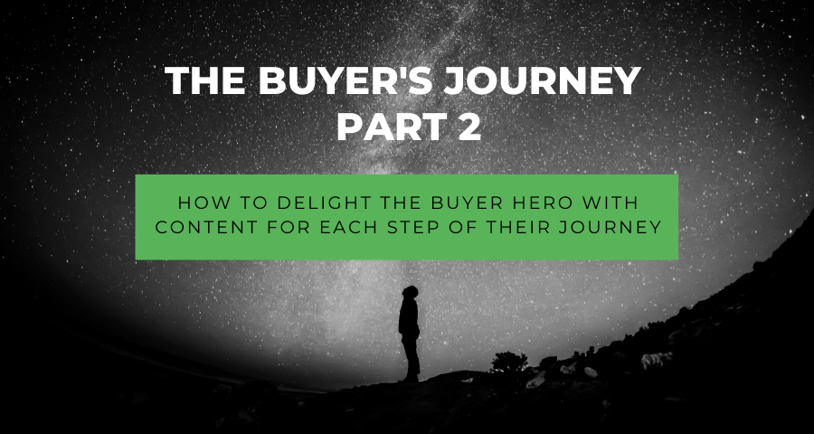 The Buyer's Journey, Part 2: Content to Attract + Engage + Delight-featured-image