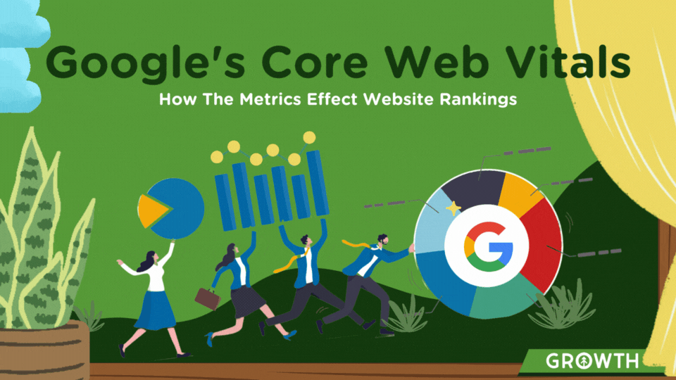 Google's Core Web Vitals to Improve Website Ranking-featured-image