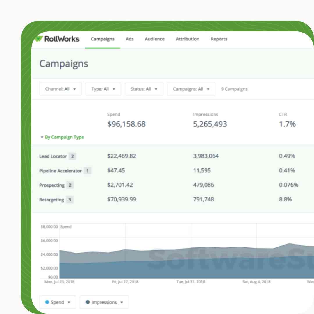 Rollworks Graphic-1