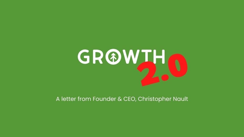 Why Growth Marketing Became Growth Operations: Built for What’s Next