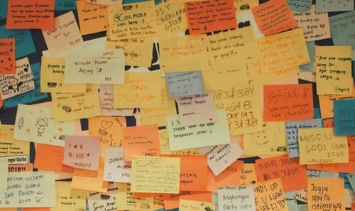 HubSpot’s Intent Indicators Explained