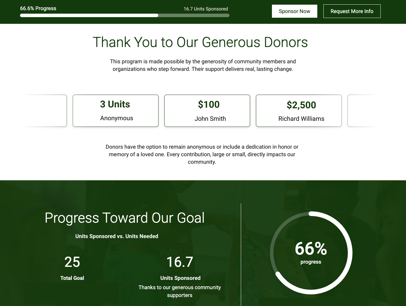 community-branded-partner-campaign community-branded-partner-campaign