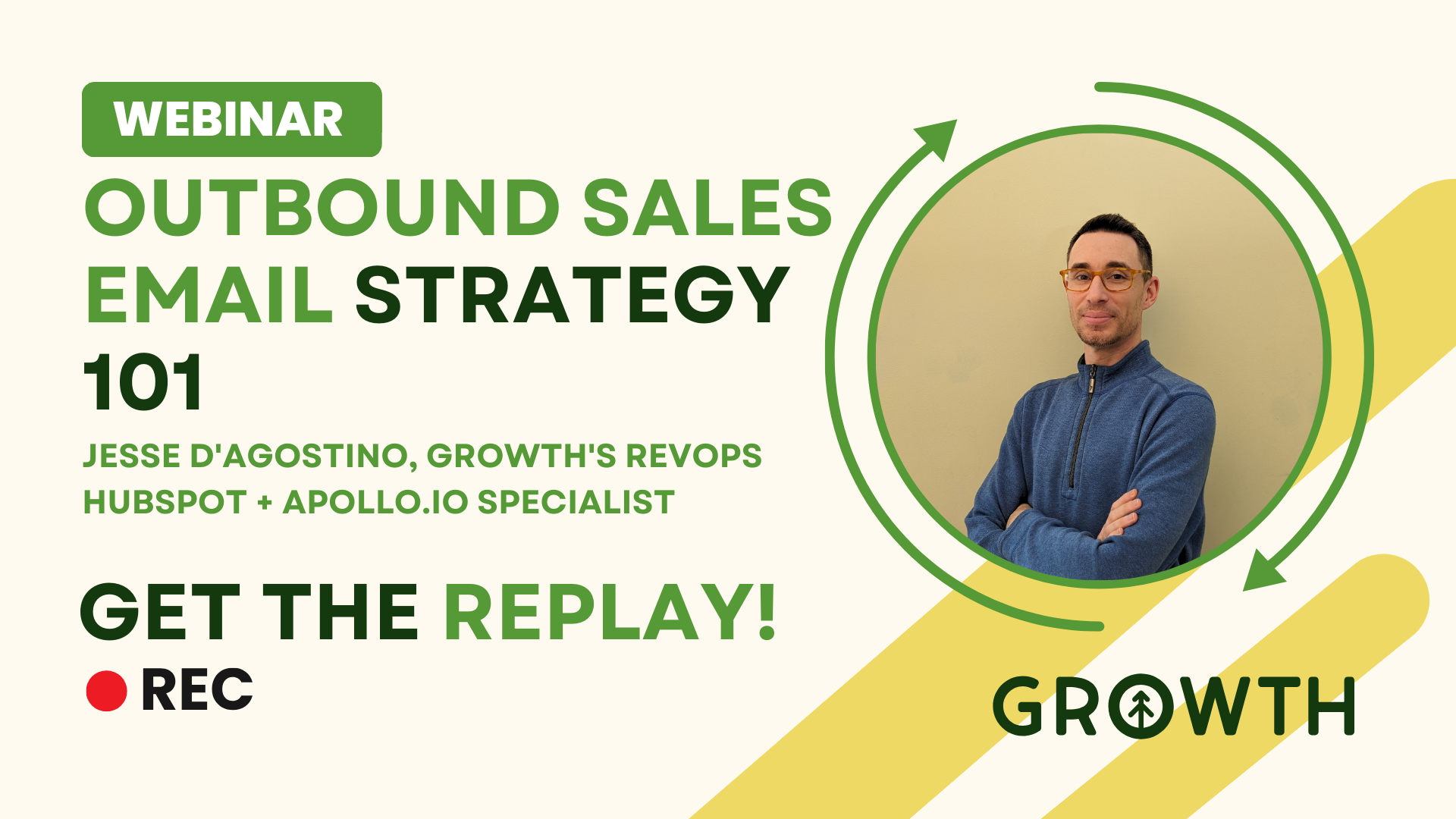  Outbound Sales Email Strategy 101